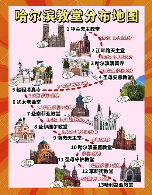 哈尔滨两日游全攻略