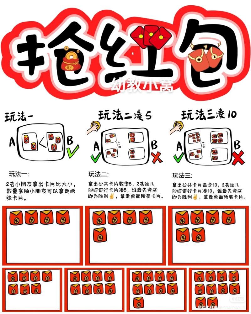红包版游戏真能赚钱吗