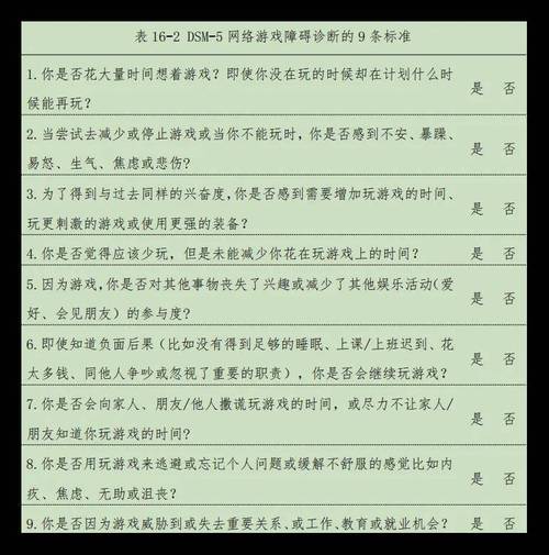 网游测试相关法律