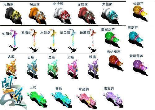 问道怎样弄坐骑