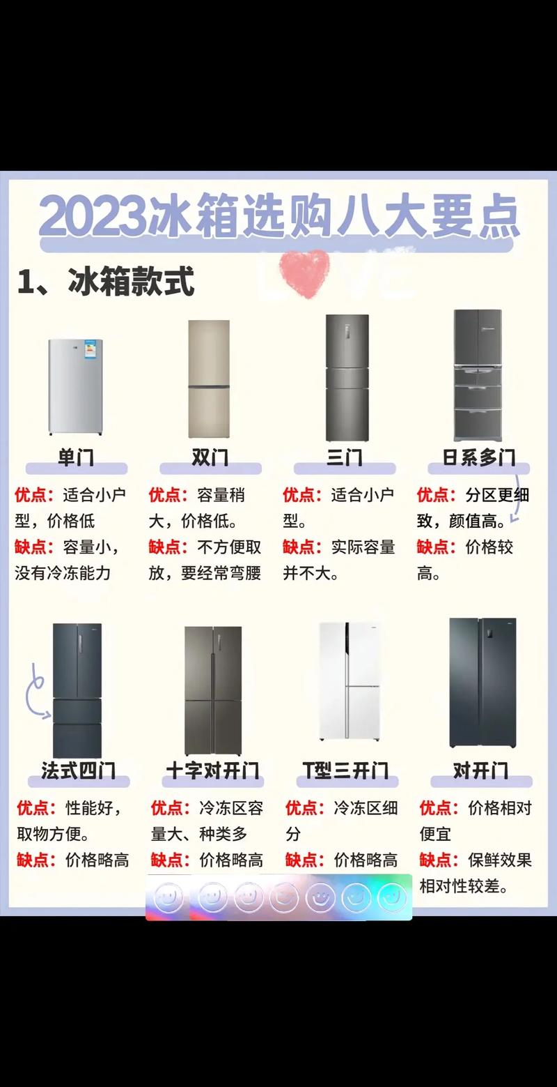 冰箱买回家,超市大采购,不知道买多少东西才能把冰箱填满!