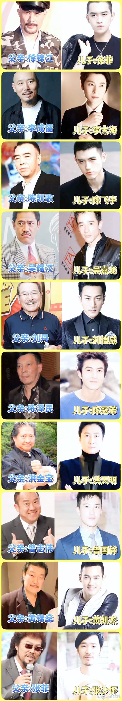儿子与父亲下围棋,双方约定父亲胜一局就得2分,儿子胜一局就得8分,负...