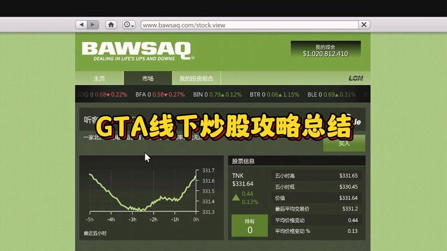 GTA5剧情股票赚钱攻略:从新手到股市大亨