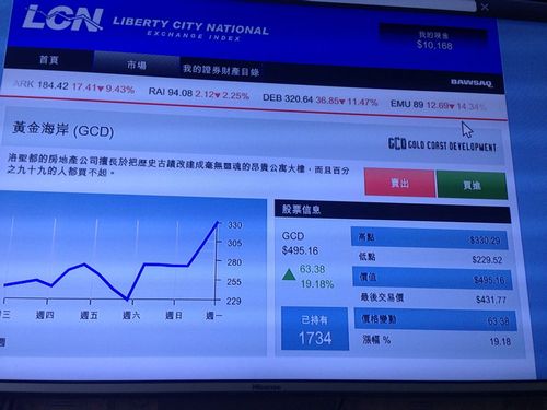 游戏大亨攻略秘籍大全介绍_游戏大亨攻略秘籍大全是什么