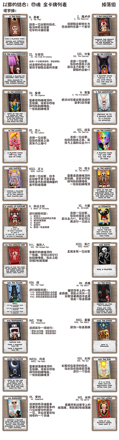 以撒的结合忏悔逆位塔罗牌有哪些介绍_以撒的结合忏悔逆位塔罗牌有哪些是...