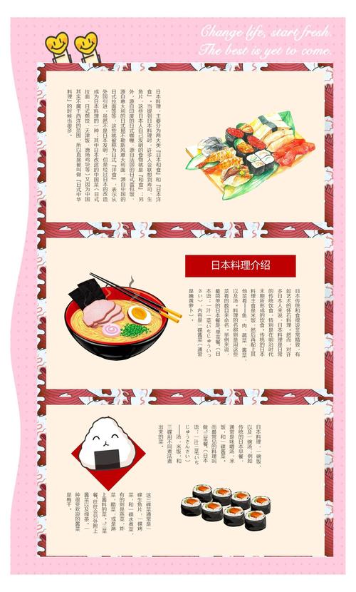 日本饮食文化-PPT(精)