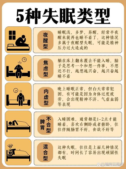 我克服了失眠恐惧症