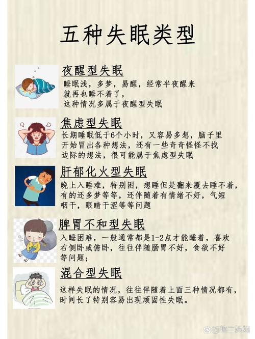 我得了失眠恐惧症,求救!
