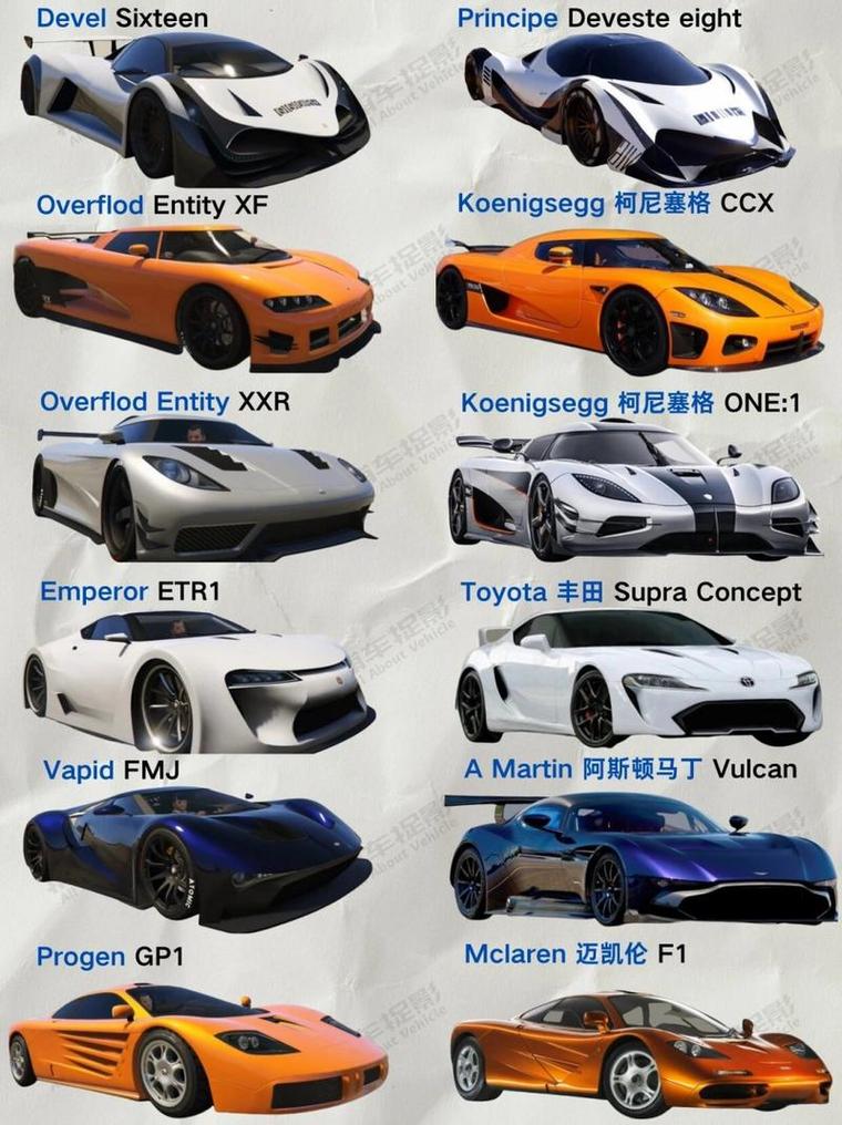 GTA5单机剧情模式里比较稀有的超级跑车有哪些?在哪里刷