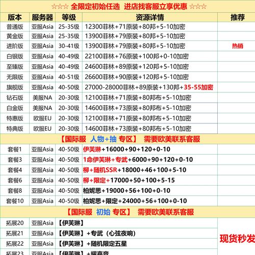 永恒的部族之光新服开区攻略