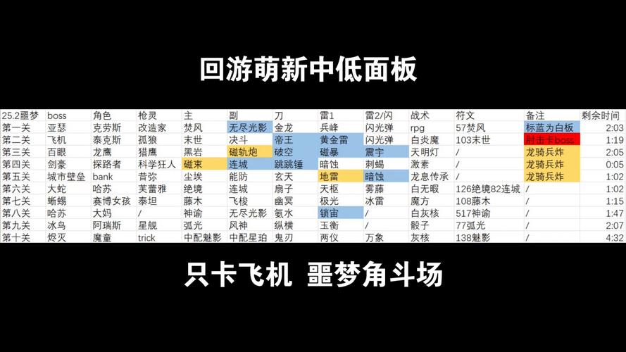 乱世无双游戏背景