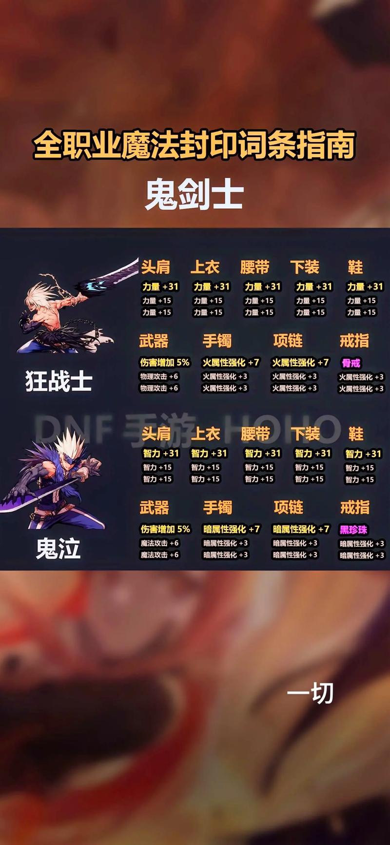 手机怎么才可以玩地下城与勇士,端游