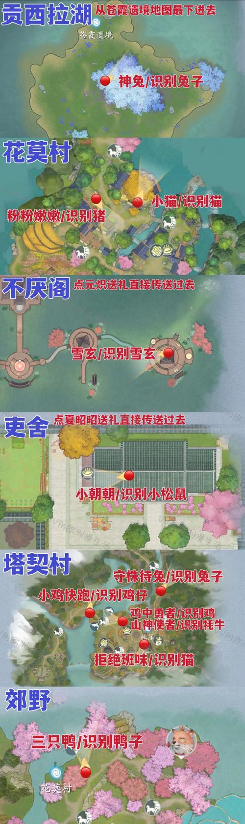如何训练孩子的空间记忆力啊?