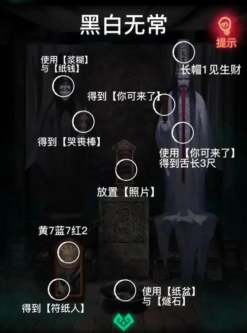 纸嫁衣1游戏攻略第4章具体介绍