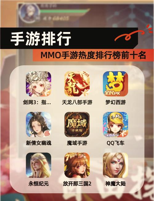 近来最火热的游戏?