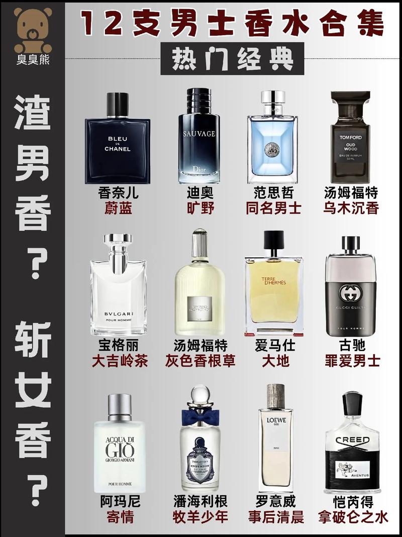 最适合夏季的10款冷艳香水