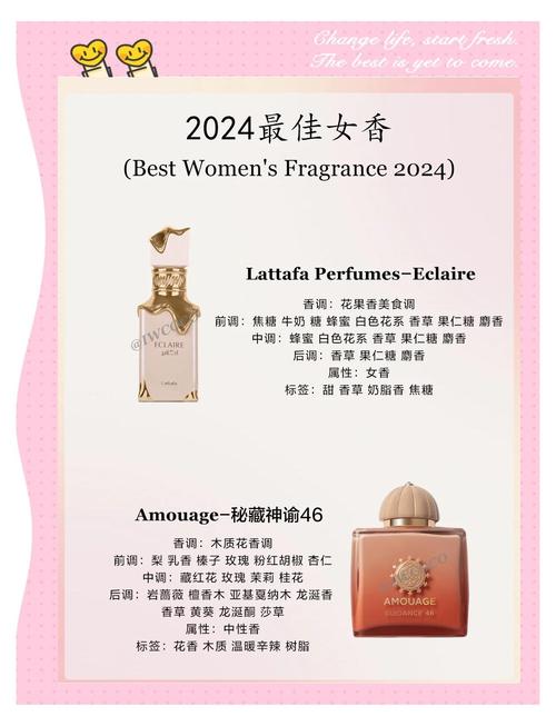 嘉莱特精典使用的香水是哪种