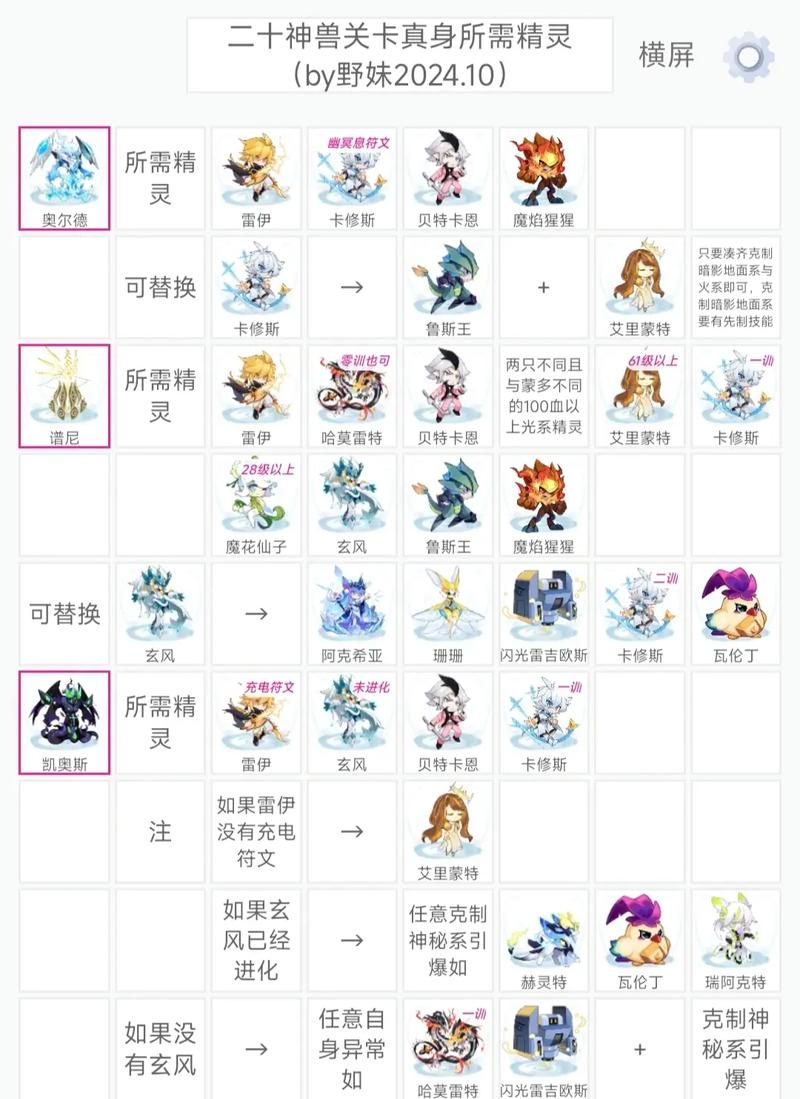 梦见拥抱一帅哥