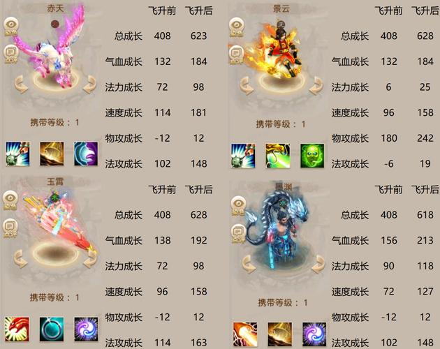 问道手游收米摆什么