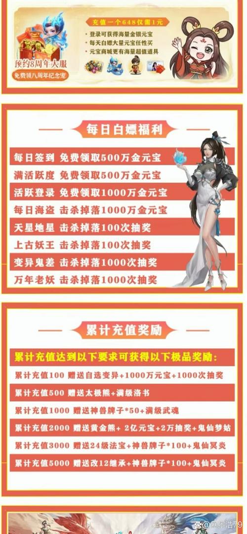 问道手游中的西瓜和米到底是什么意思