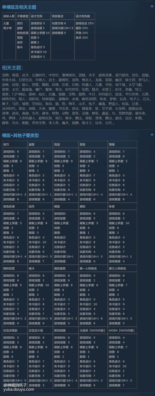 疯狂游戏大亨攻略(疯狂游戏大亨攻略)介绍_疯狂游戏大亨攻略(疯狂游戏...