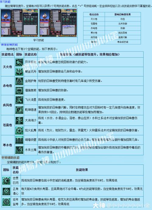 梦幻西游手游魔王坐骑技能选取介绍_梦幻西游手游魔王坐骑技能选取是什么...