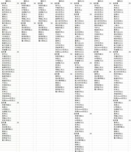 碧蓝幻想relink配置要求
