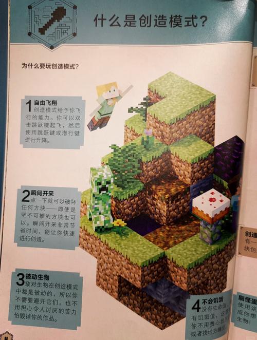 我的世界创造模式怎么造人