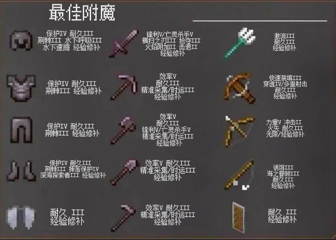 游戏开发物语主攻略开发游戏创造世界游戏开发物语攻略