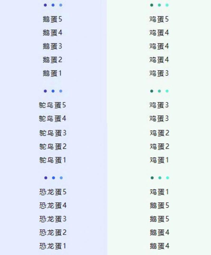 收纳达人鹅蛋美人怎么过