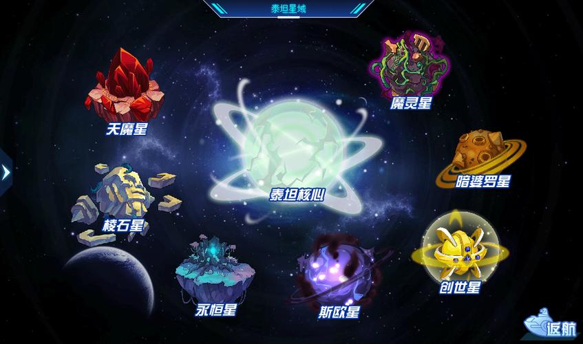 赛尔号,七个星球连成一线,才能出现的星球叫什么