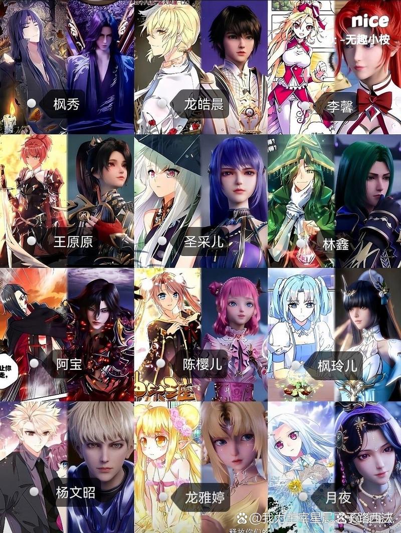 神印王座剧情