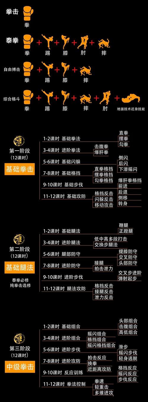 审判之逝湮灭的记忆拳击攻略全拳击对手打法推荐