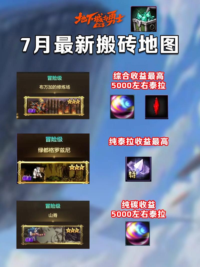 DNF神界采矿大亨玩法攻略