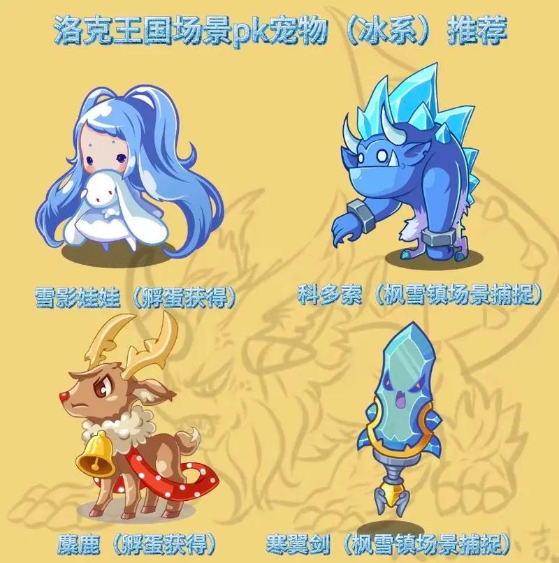 弹弹堂手游风精灵怎么样