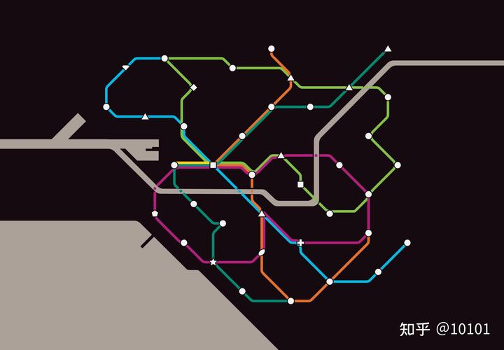 游戏minimetro(迷你地铁)有哪些技巧?