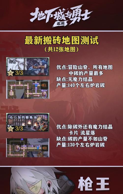 DNF手游延期到什么时候上线_延期上线时间