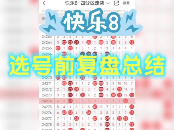 ?快乐8经典打法及选号攻略