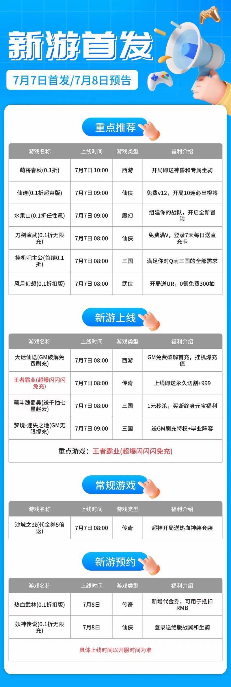 bt游戏盒子排名榜