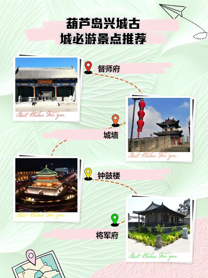兴城游攻略
