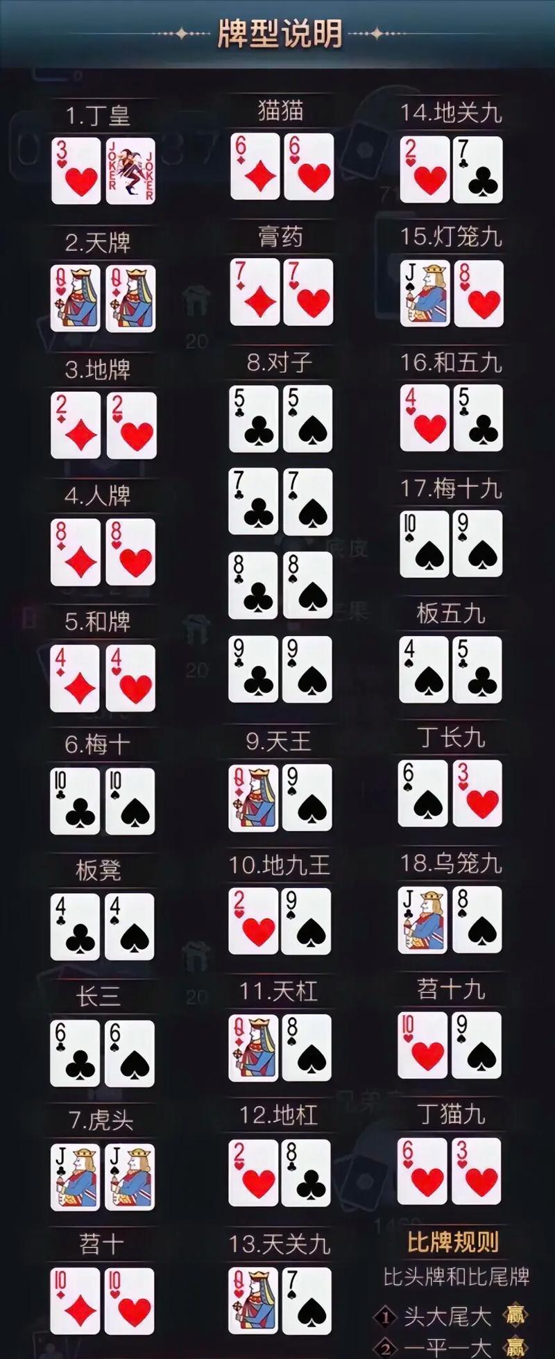 琐记中打旋子是什么游戏