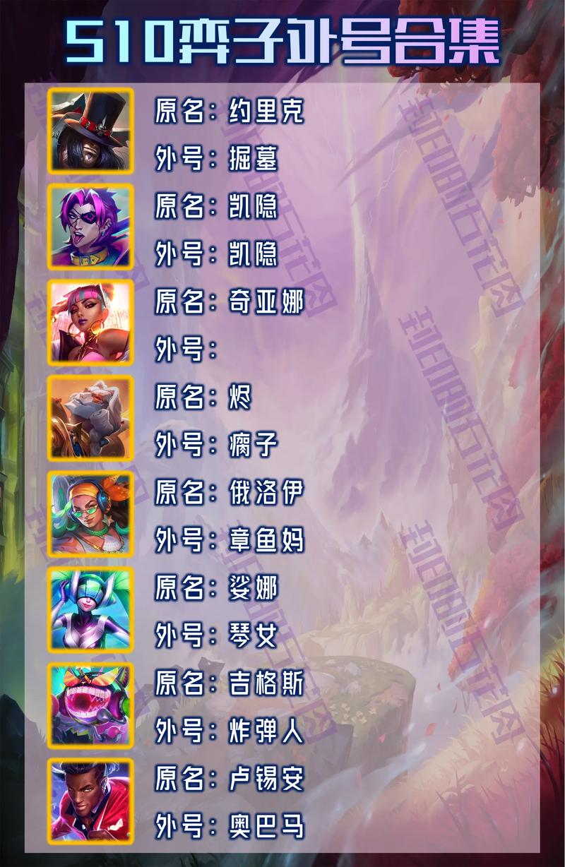 云顶之弈手机app叫啥