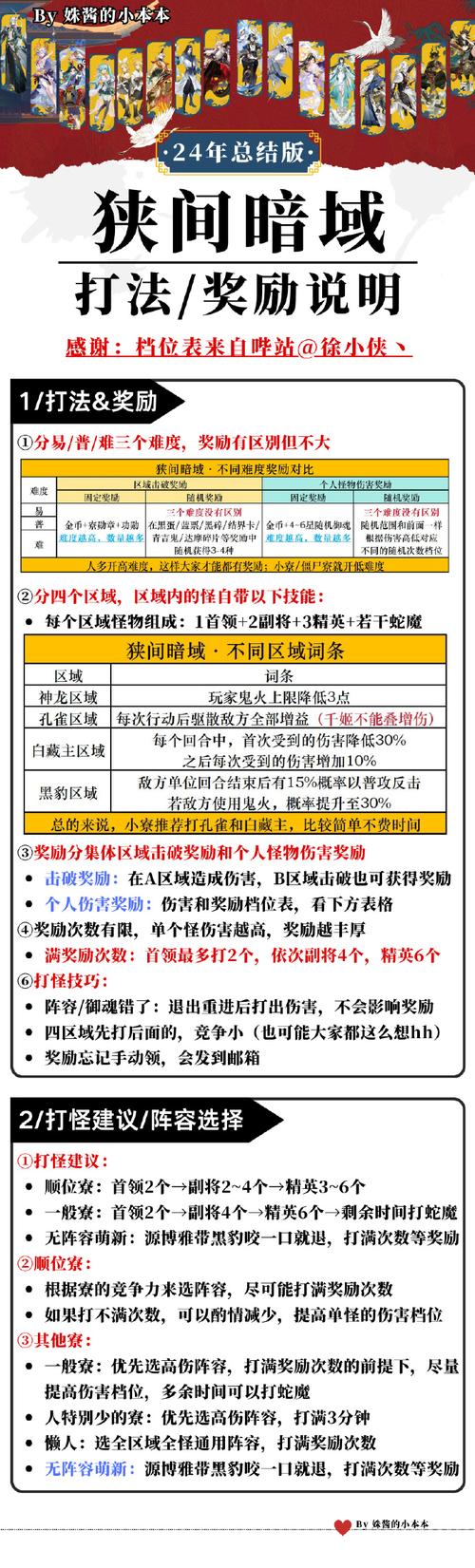 问道手游师门任务一天可以做多少次?