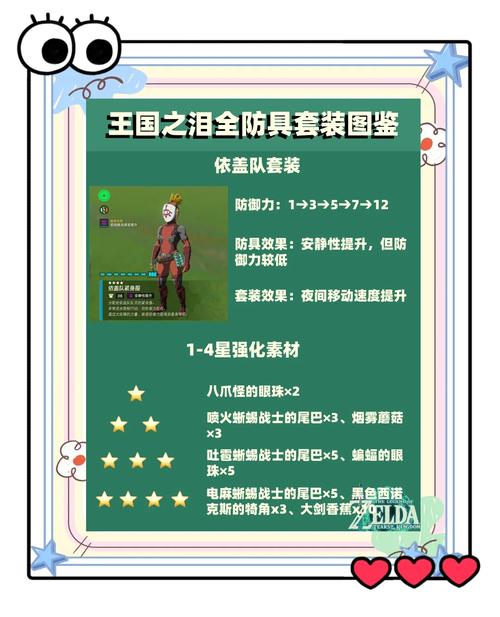 一个精灵帮助男主攻略三个女主的日本游戏