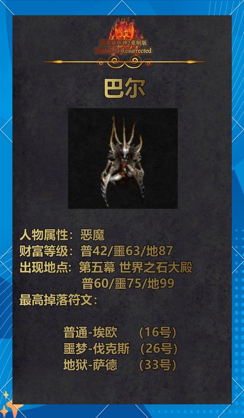 暗黑2西格玛怎样合洗点水?