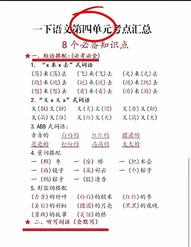学生综合发展数字档案倒来倒去怎么完成