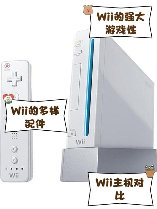 什么是体感游戏机?