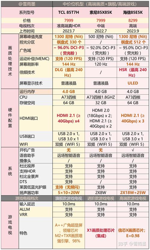 你的童年时代最难忘有趣的事和最拿手游戏是什么?