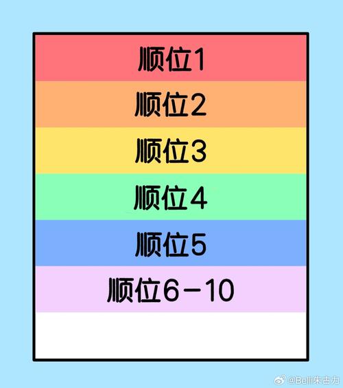 生化危机4大鱼刺几下