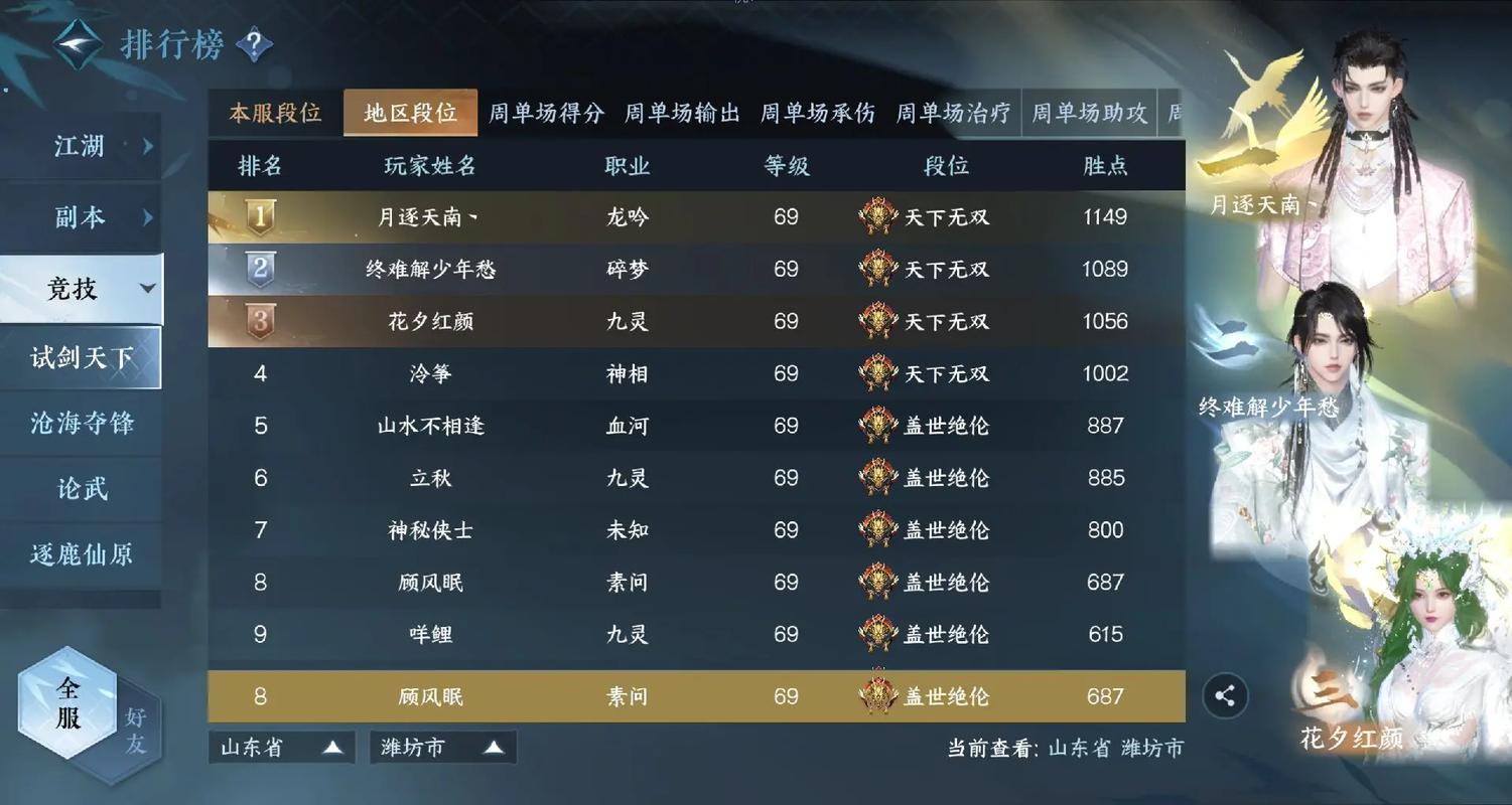 《天涯明月刀手游》等级上限说明介绍_《天涯明月刀手游》等级上限说明...